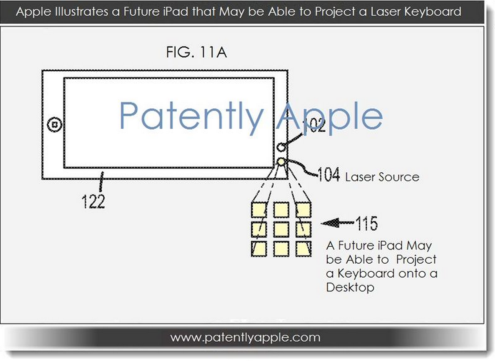 Apple-laser-projected-keyboard