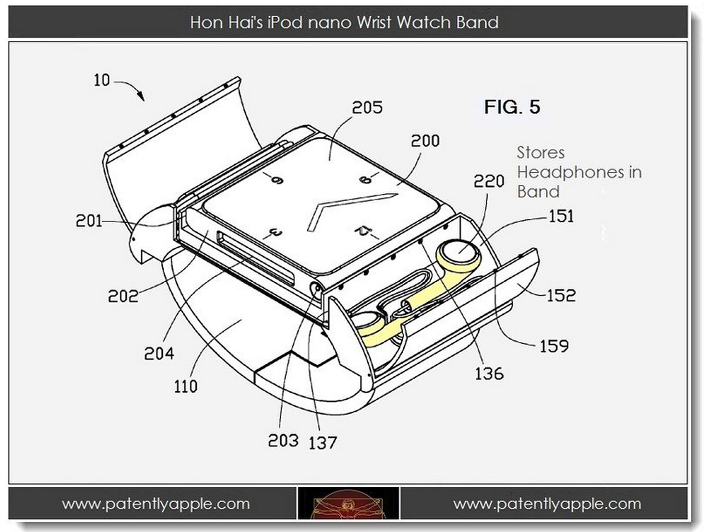 Foxconn-iPod-Nano-Watch-Strap
