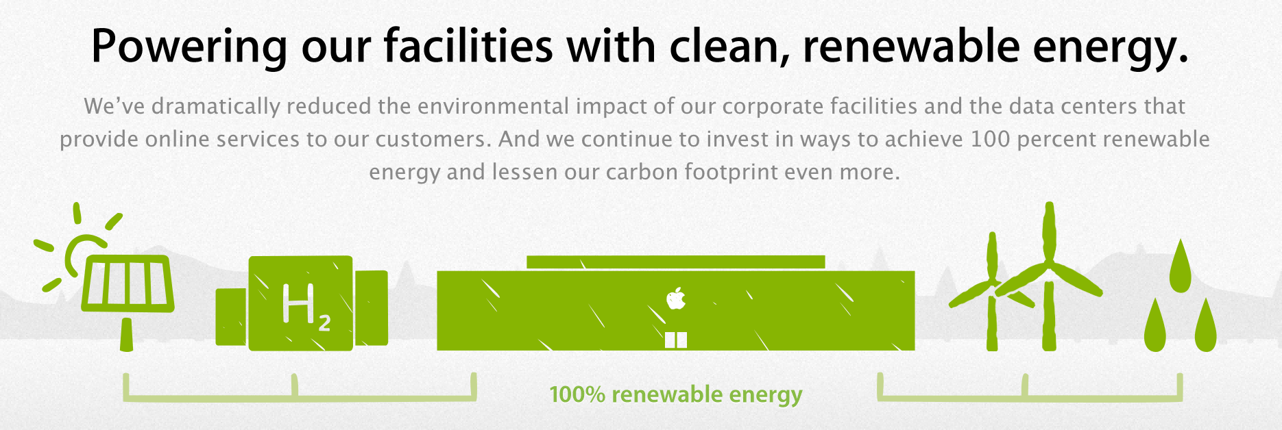 Apple-renewable-energy-report-2012