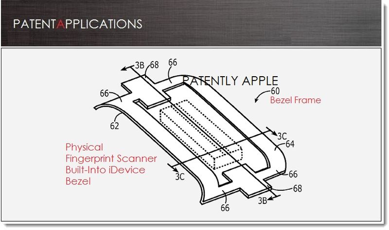 Apple-patent-fingerprint-sensor
