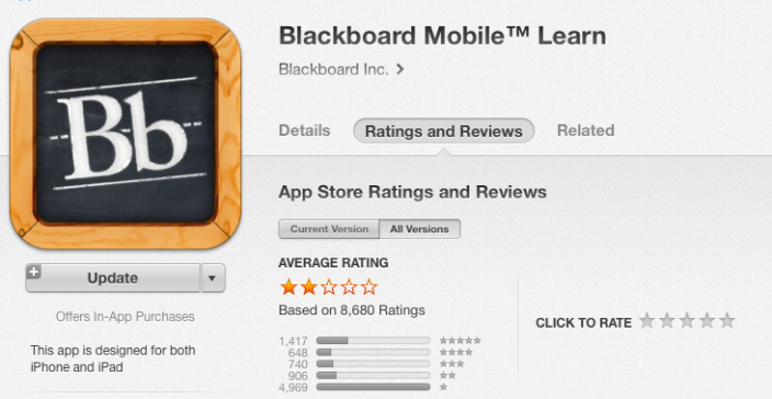 blackboard mobile learn