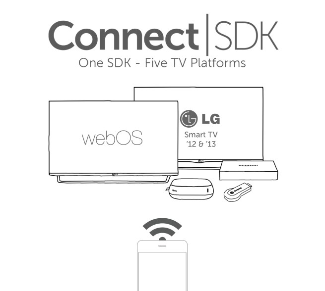 ConnectSDKDevices