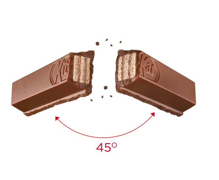 KitKat-Bend-gate