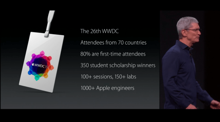 Tim-Cook-WWDC-2015