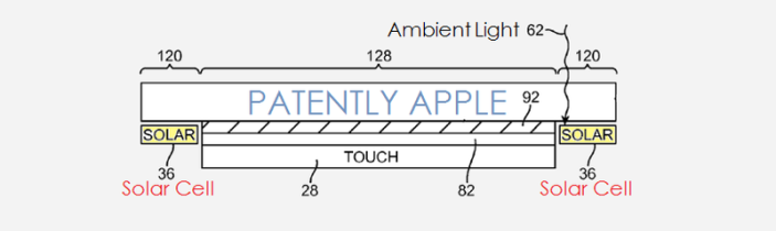 Solar cell touch surface patent