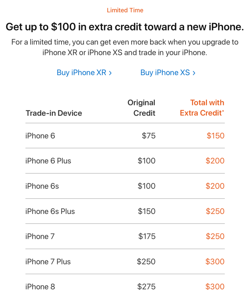 Apple boosting iPhone trade-in credit