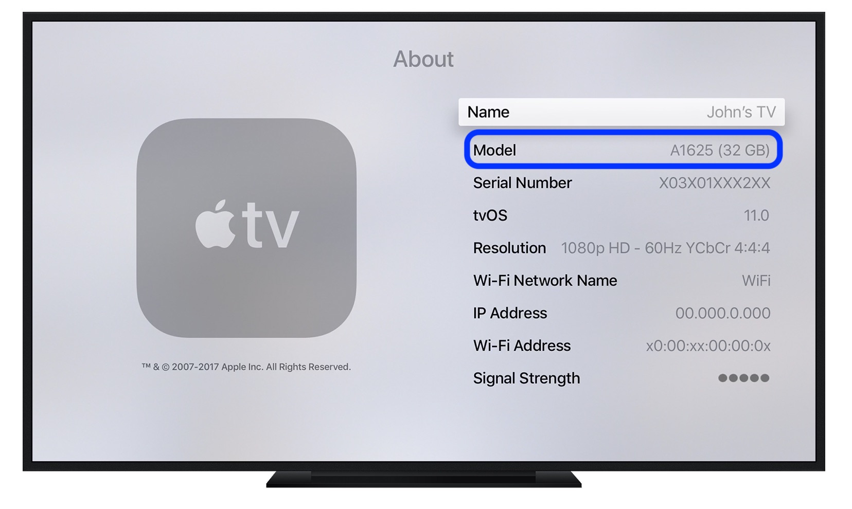 which Apple TV model