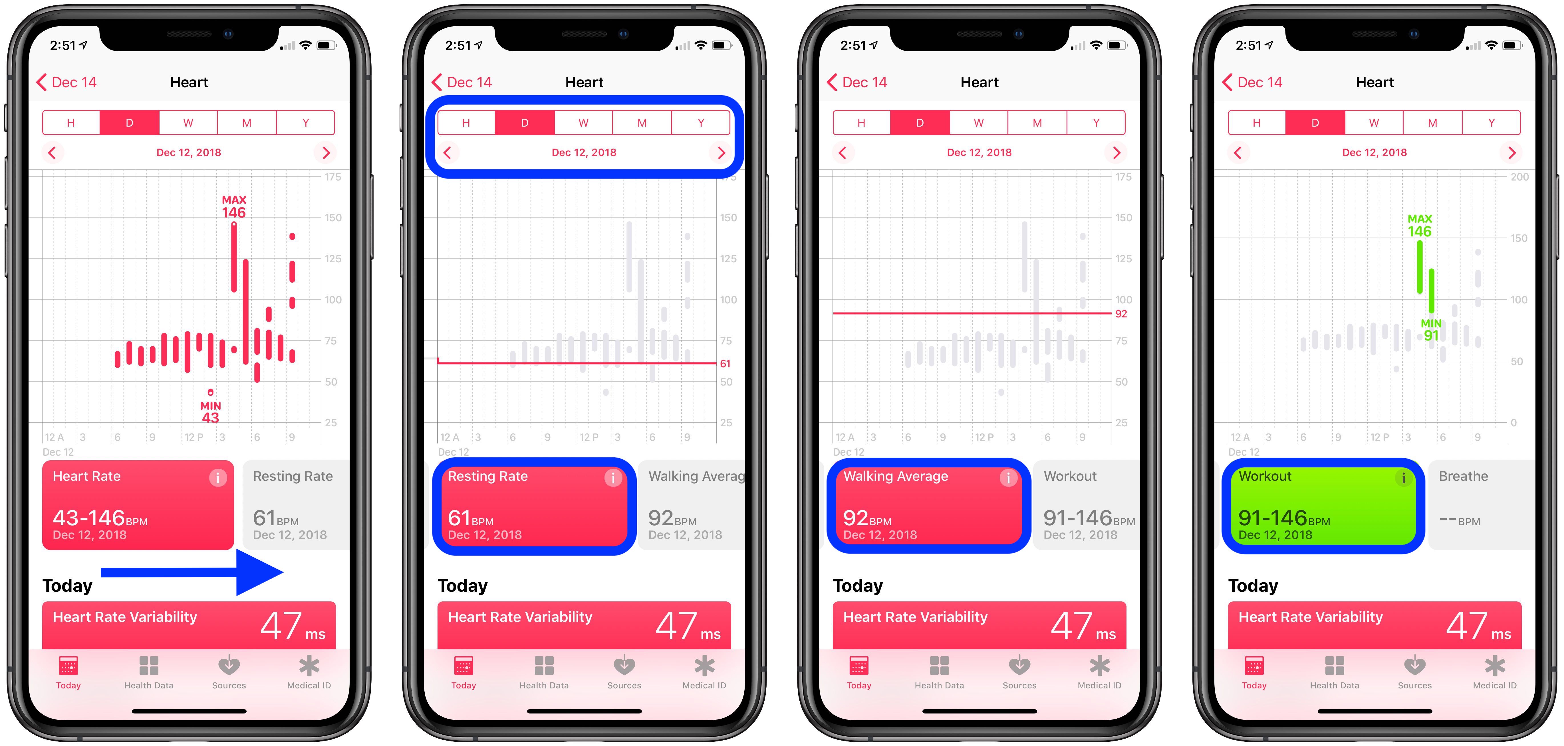 check heart rate Apple Watch