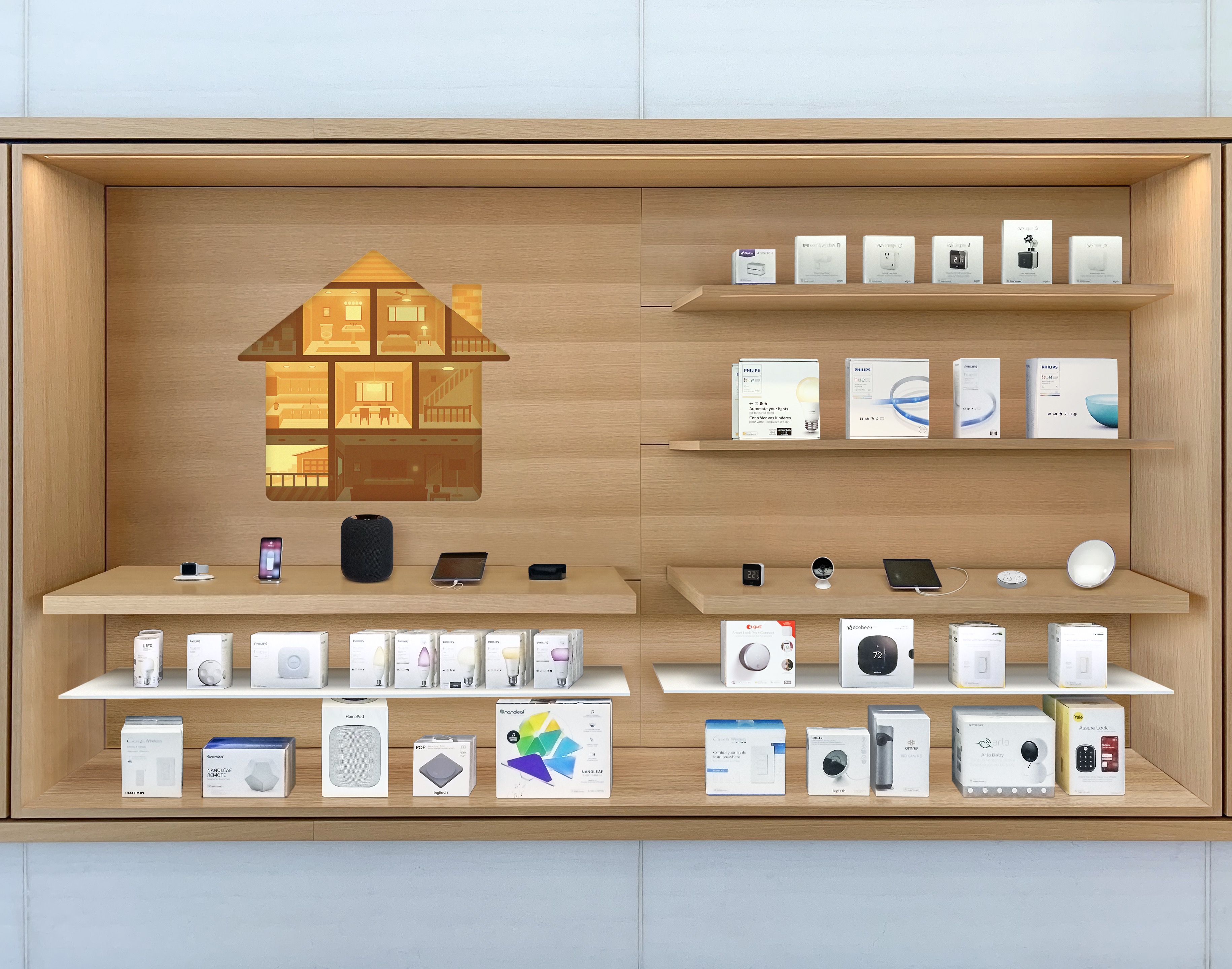 HomeKit Apple Store Display