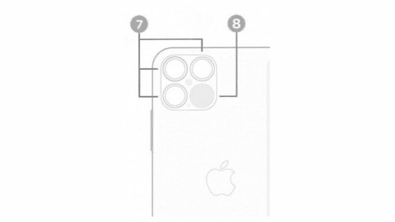 iPhone 12 pro lidar scanner