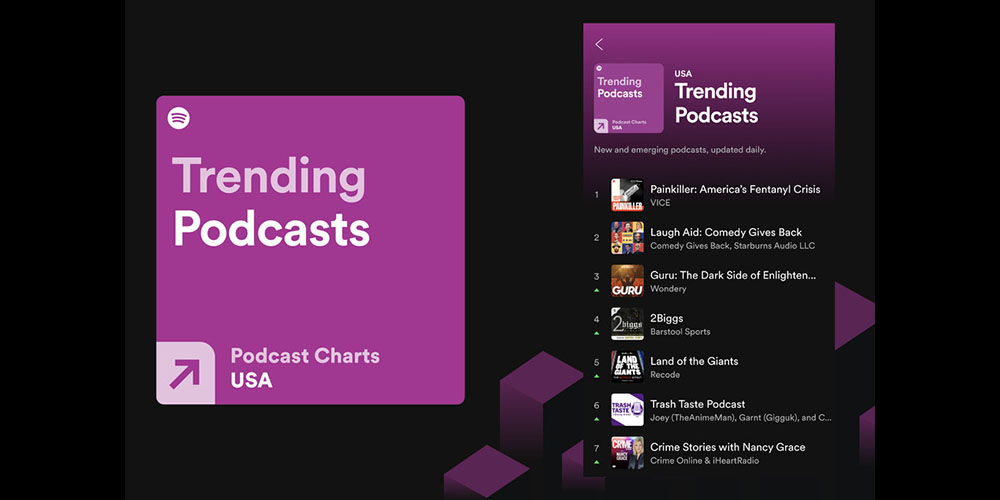 Spotify podcast charts getting refresh