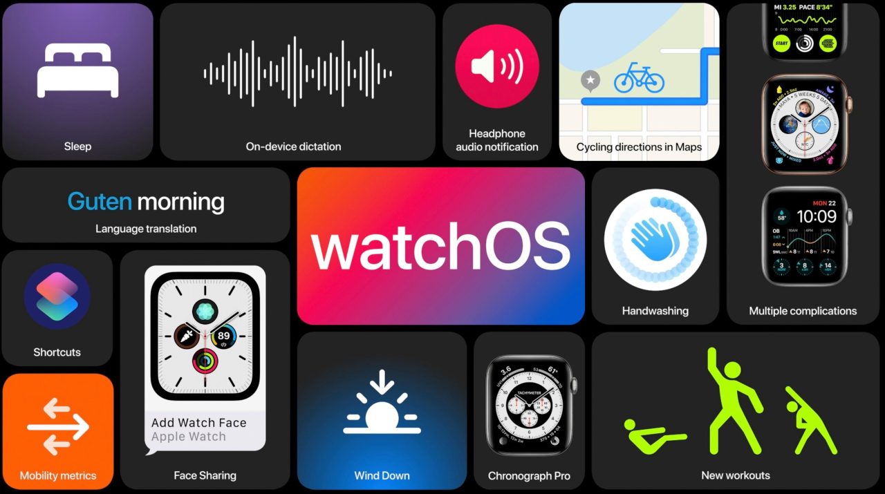 How to install watchOS 7 public beta