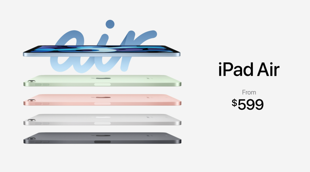 2020 iPad Air comparison vs iPad Pro