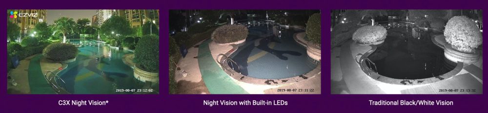 EZVIZ color night vision comparison