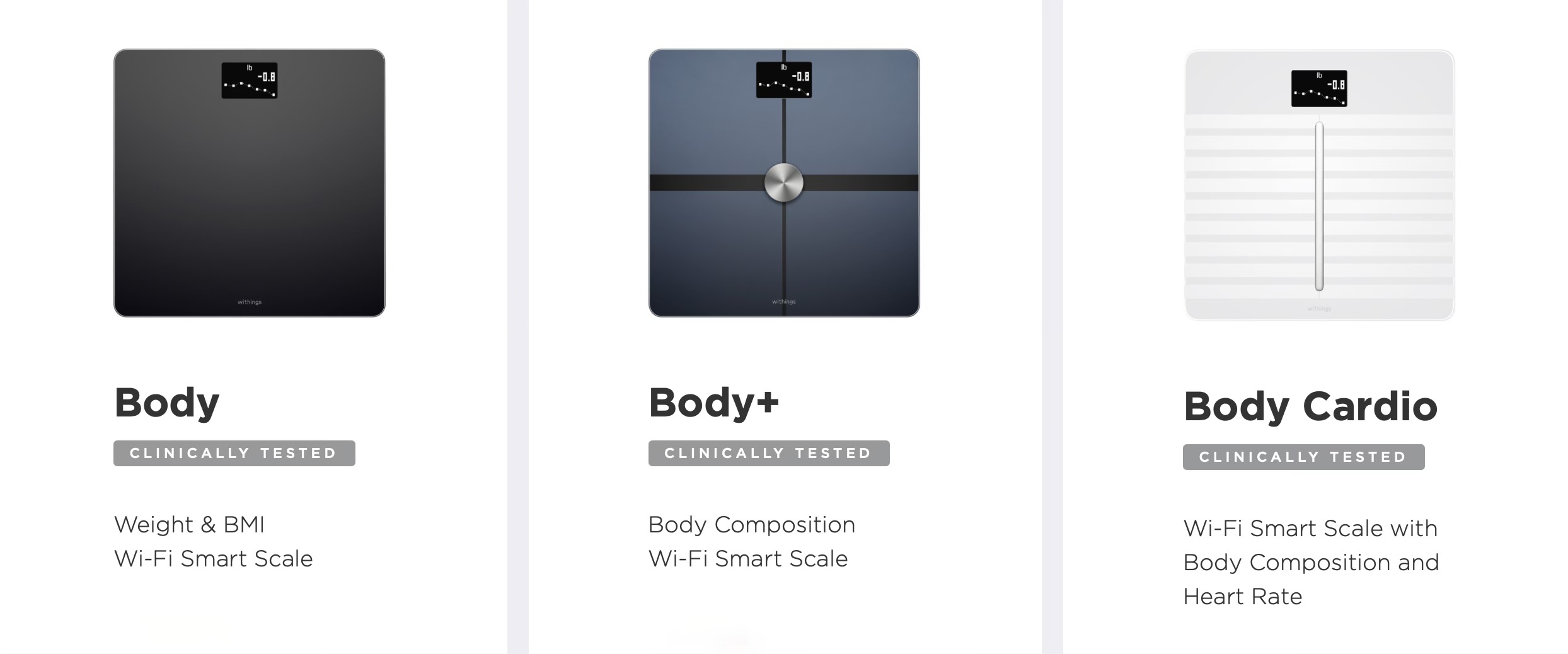Smart health/fitness devices gift guide best smart scales
