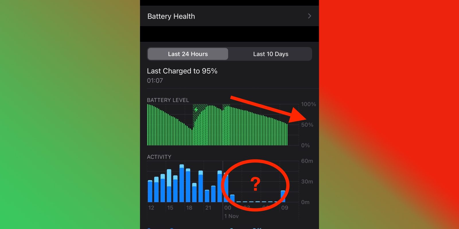 iPhone 12 battery drain unexpectedly fast on standby 1