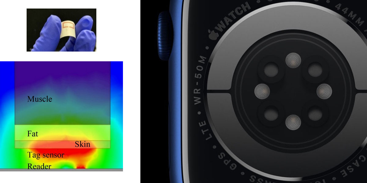 Apple Watch blood glucose monitoring – a possible approach