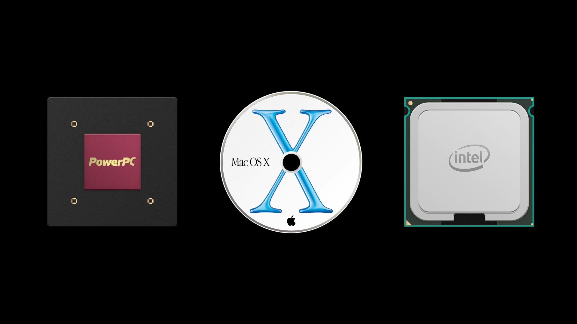 Power PC, Mac OS X, and Intel processor.