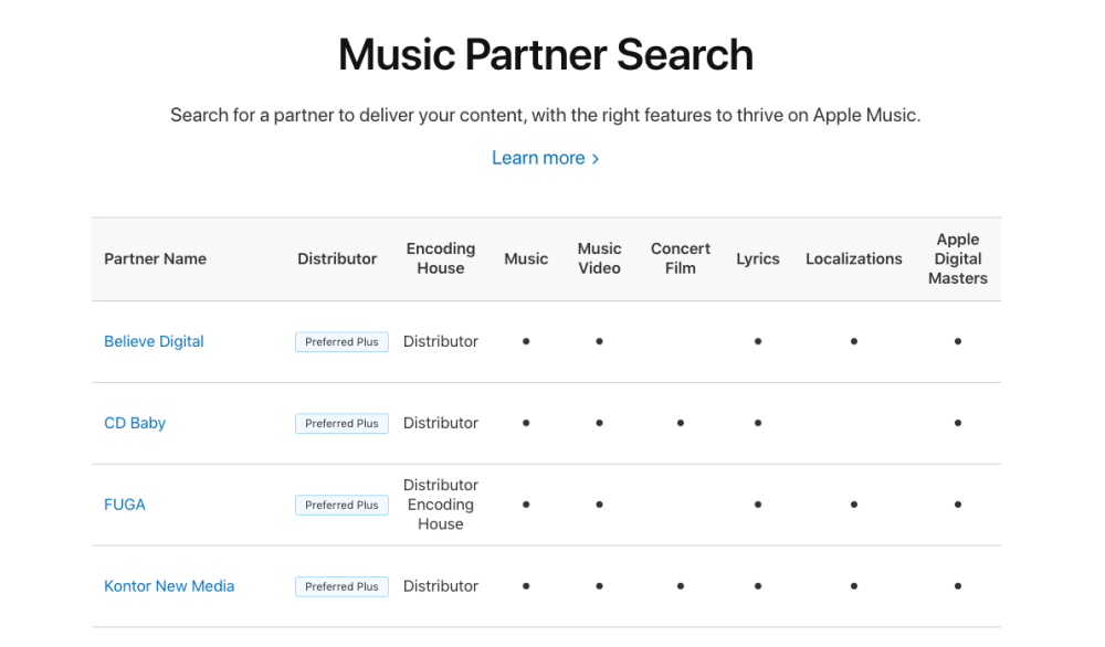 How to get your music video on Apple Music Partner list