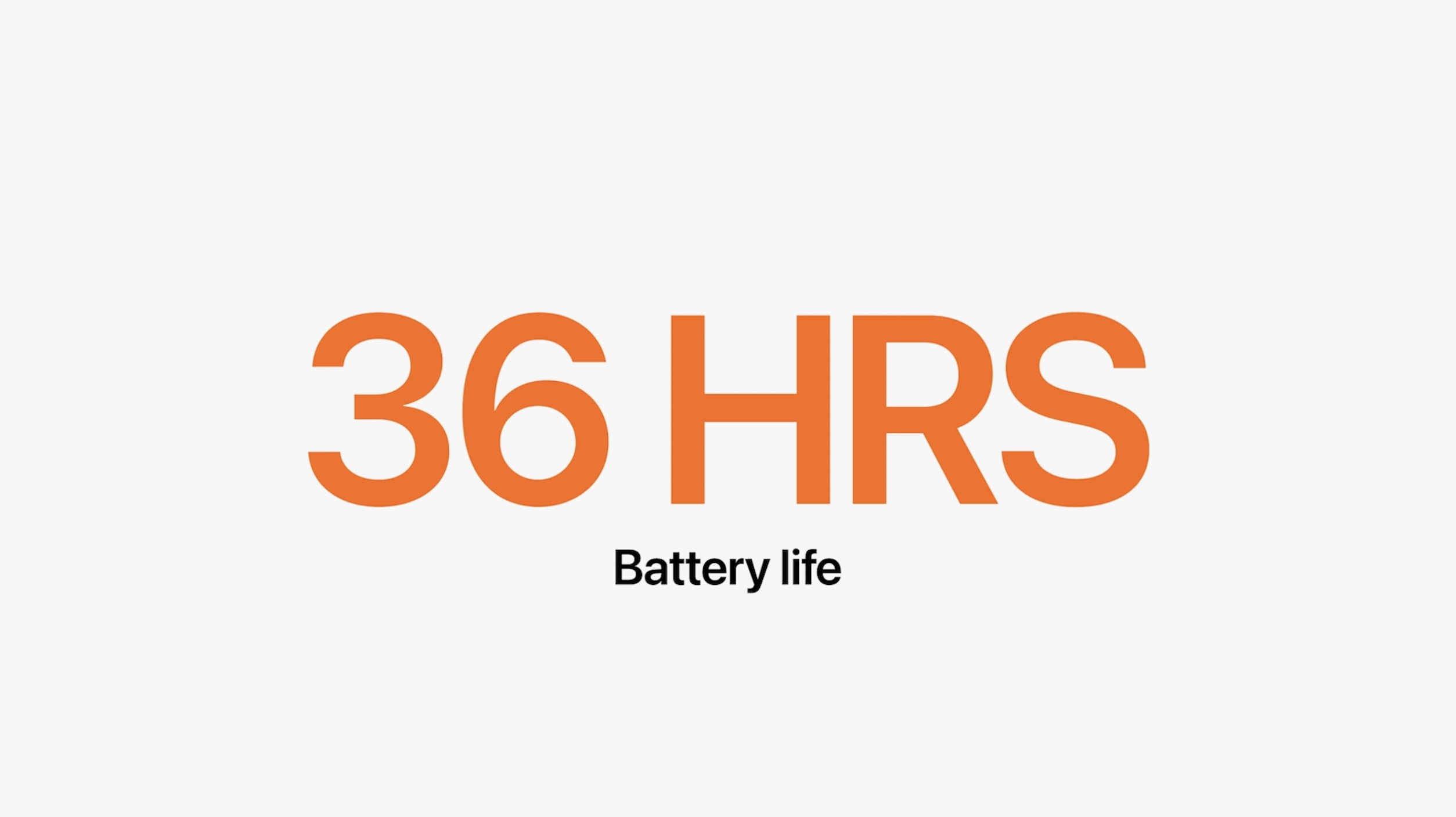 Apple Watch Ultra battery life 1