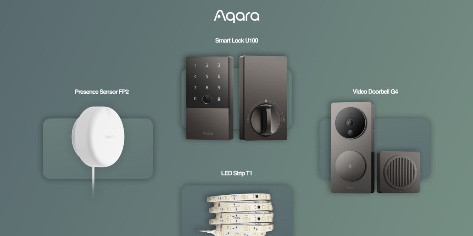 Aqara Previews New Devices for 2023