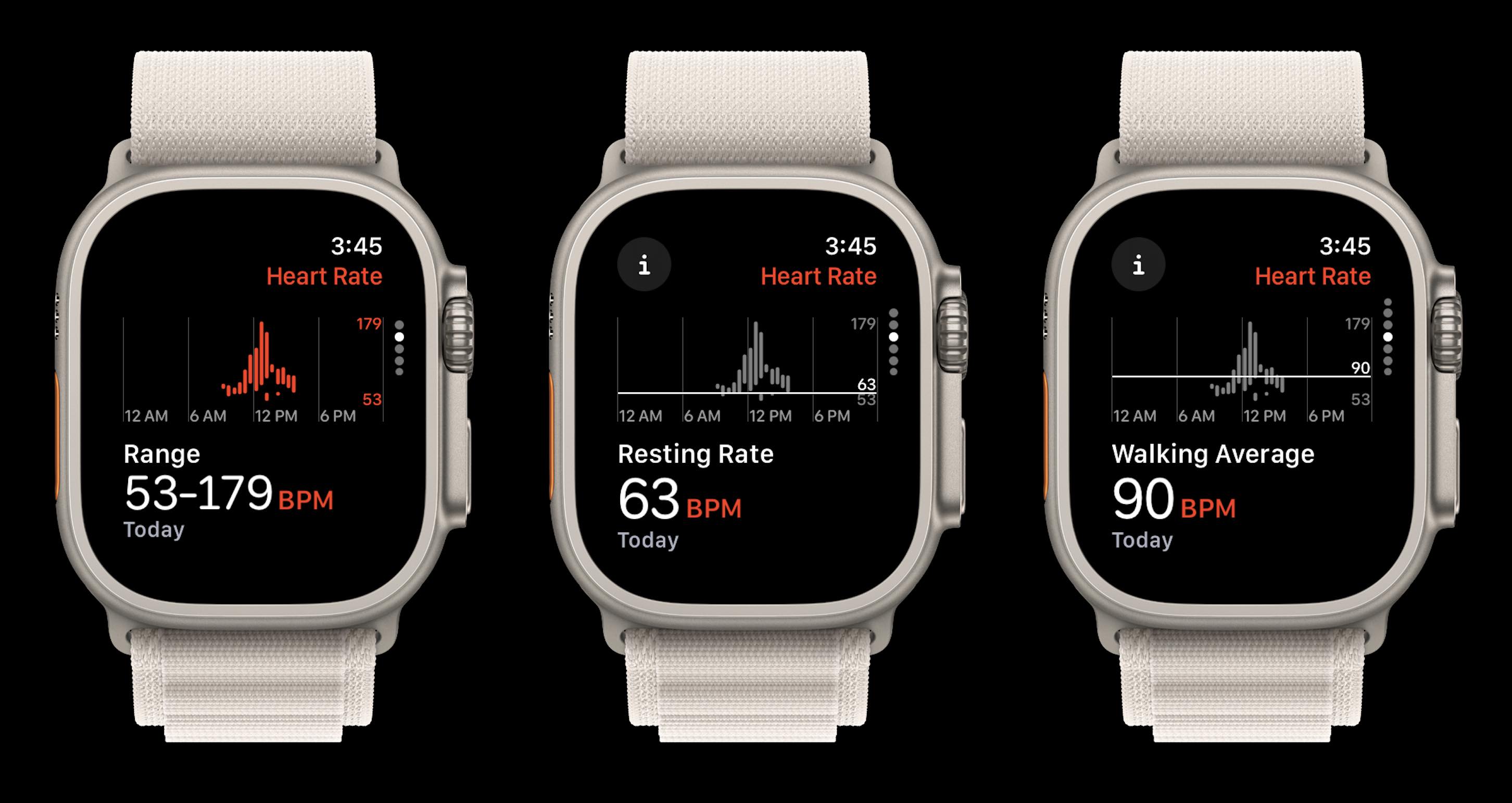 Apple Watch Heart Rate app