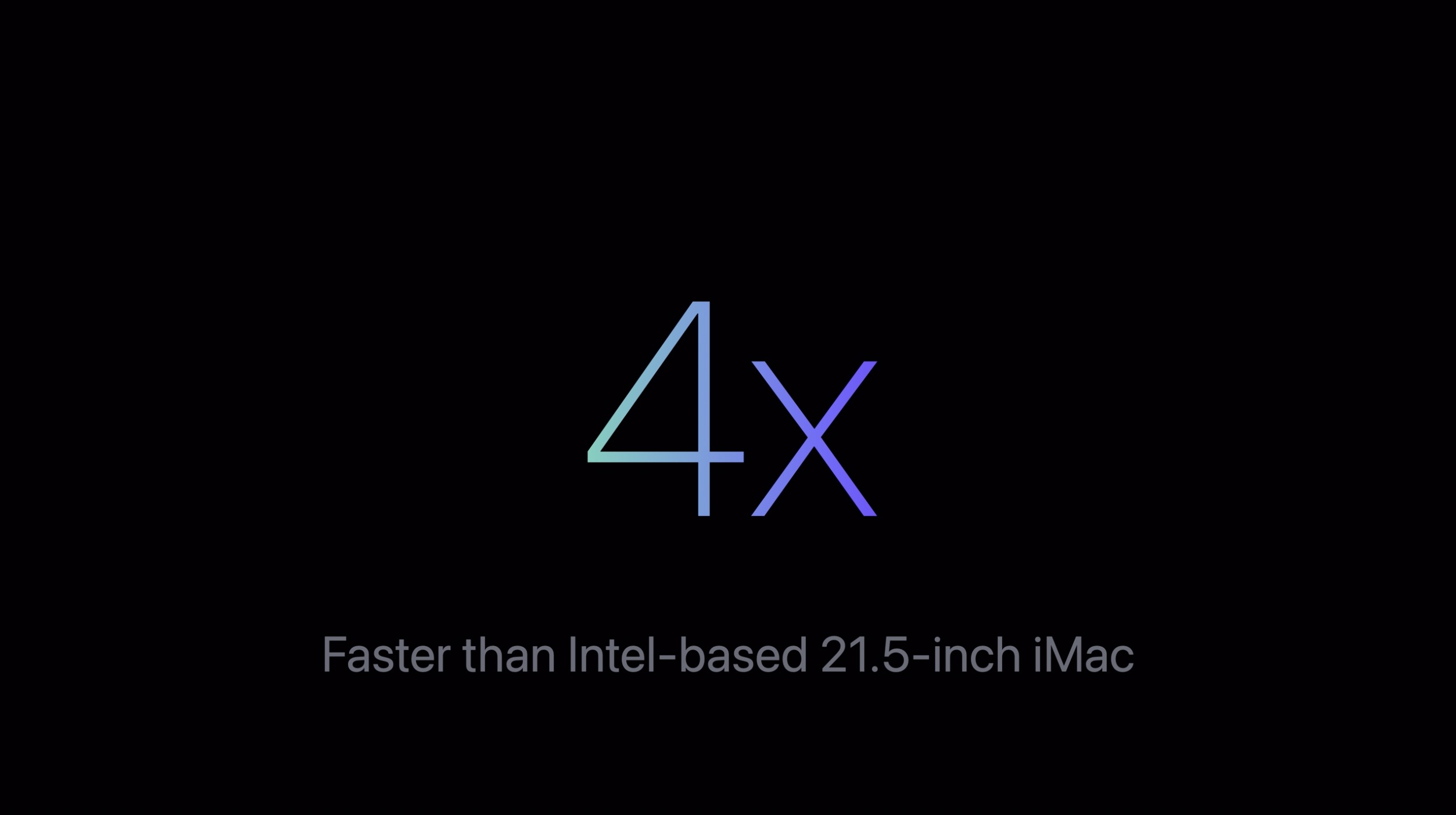 M3 iMac vs Intel iMac speed