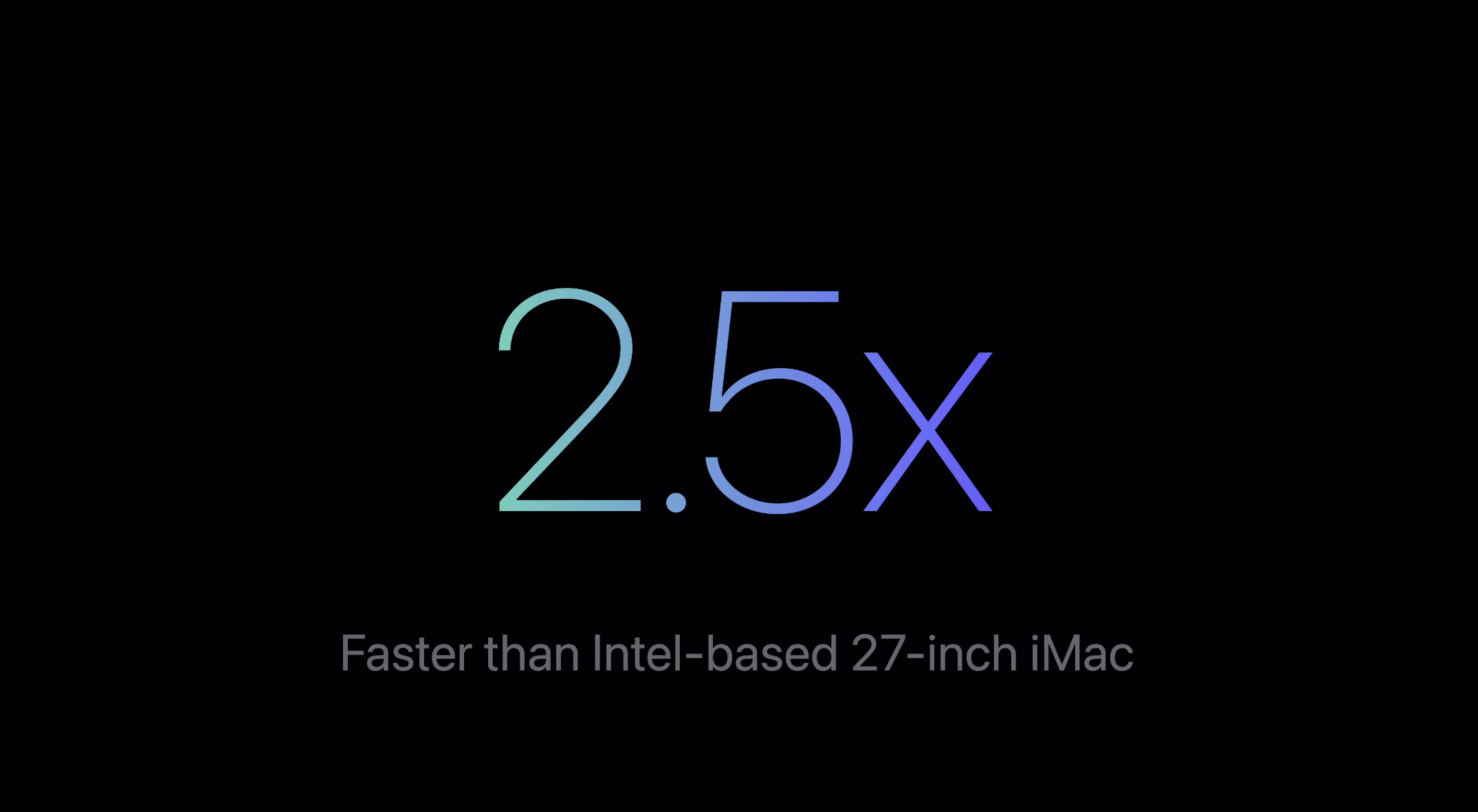 M3 iMac vs Intel iMac performance